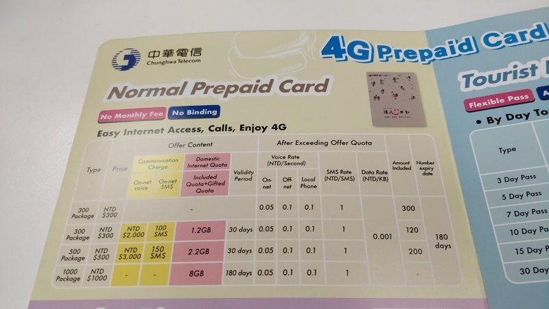 Chunghwa Telecom Prepaid Data Taiwan Cell Phone Rates